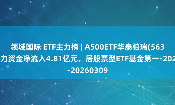 领域国际 ETF主力榜 | A500ETF华泰柏瑞(563360)主力资金净流入4.81亿元，居股票型ETF基金第一-20260309